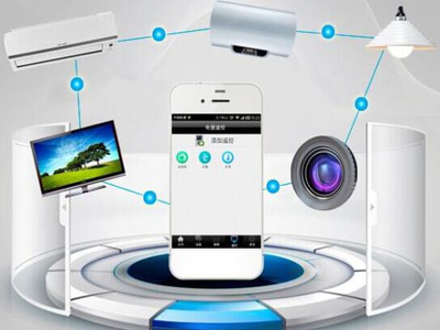 智能监控在复杂环境下的数据处理服务突破