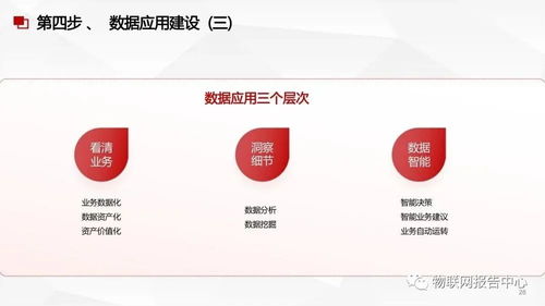 数据中台、数据治理与数据处理服务的融合方案